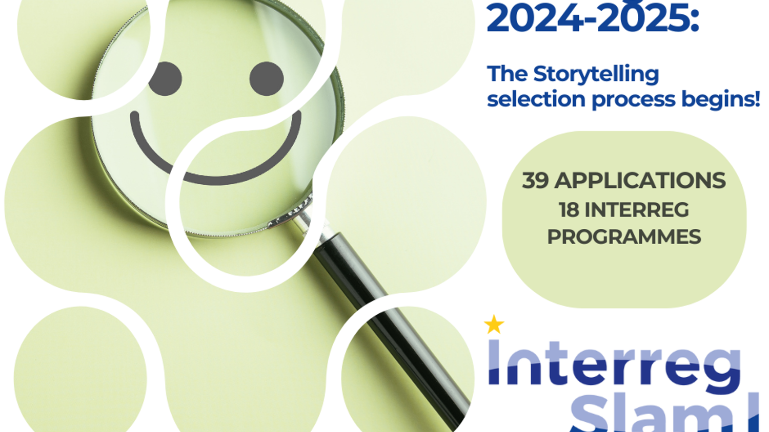 A magnifying glass reveals a smiley face formed by circles on a light background. Text reads: "Interreg Slam 2024-2025: The Storytelling selection process begins! 39 applications, 18 Interreg programmes." The Interreg Slam logo is present.